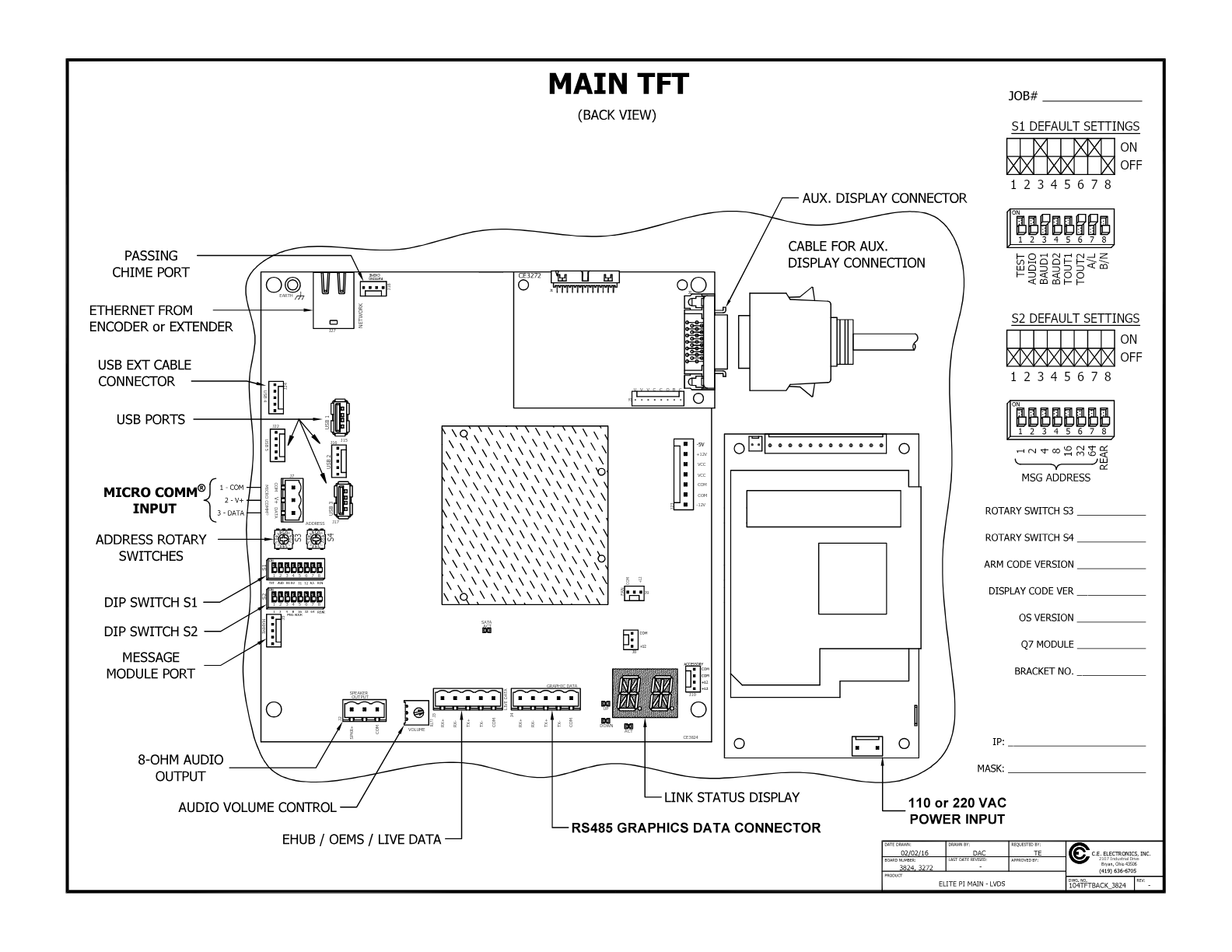 Remote CPU Box wiring diagram