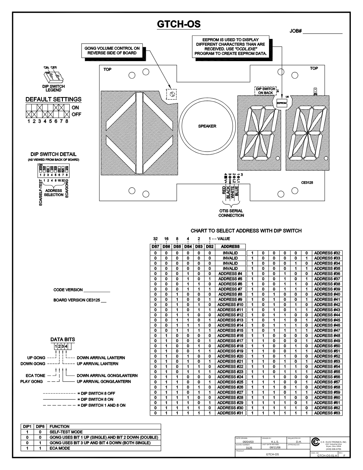 Otis LED Segment PI, Horizontal wiring diagram