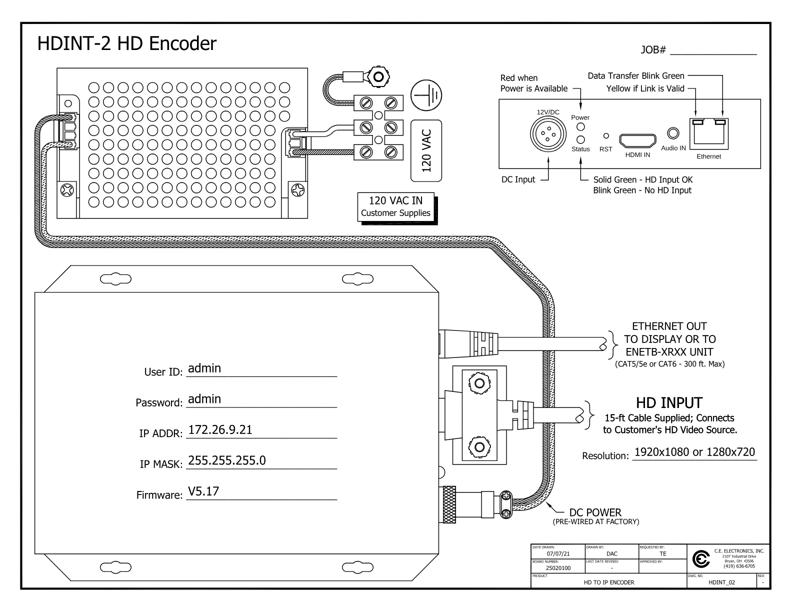 HD Video Encoder wiring diagram